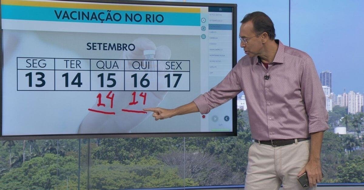 Rio retoma vacinação de adolescentes: meninas de 14 anos na 4ª; meninos da mesma idade na 5ª 1 Rede Globo